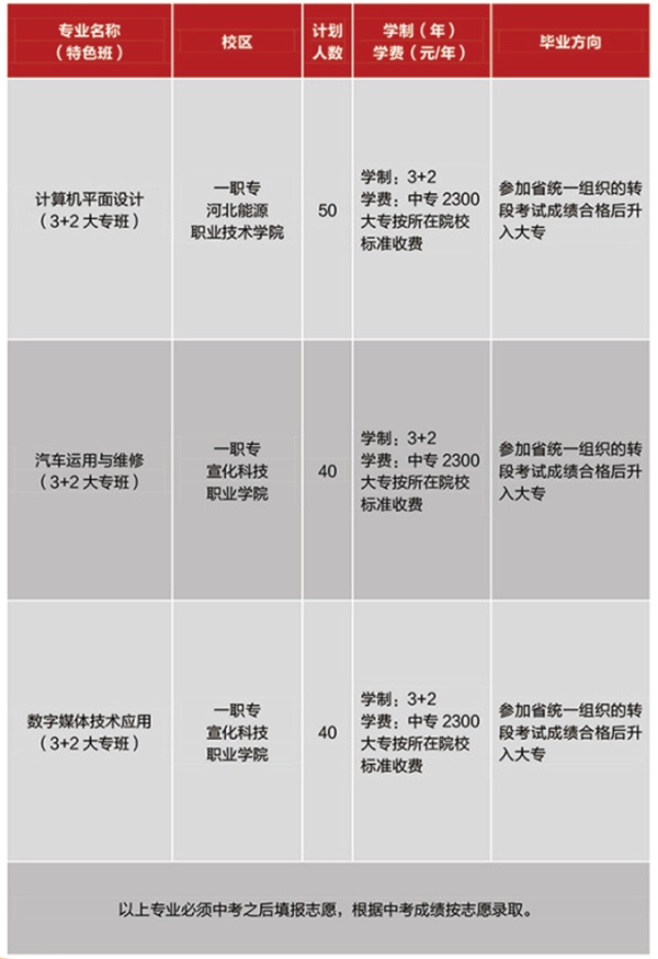 图片 5