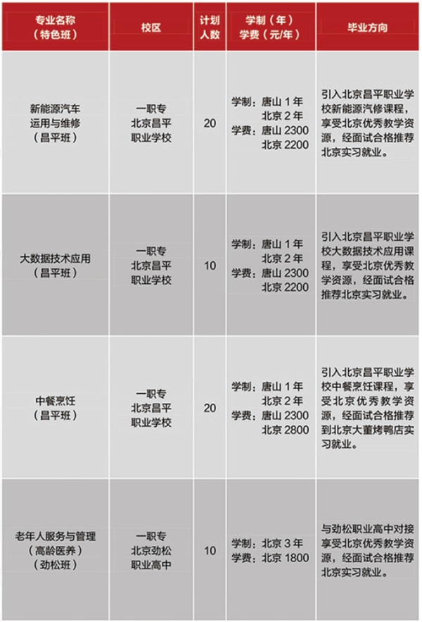 图片 7