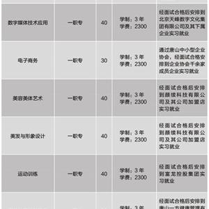 校企班