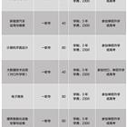 升学班