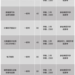 升学班